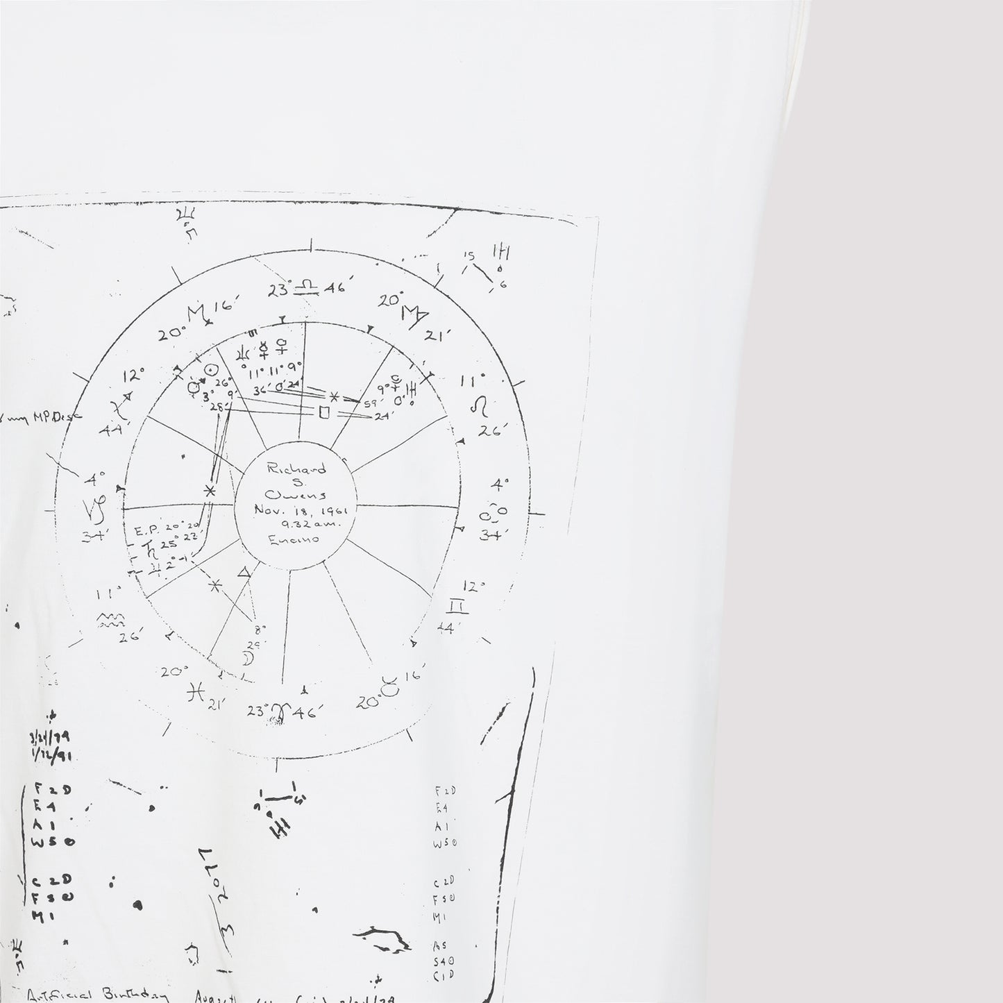 Rick Owens Brad T-Shirt Men RICK OWENS
