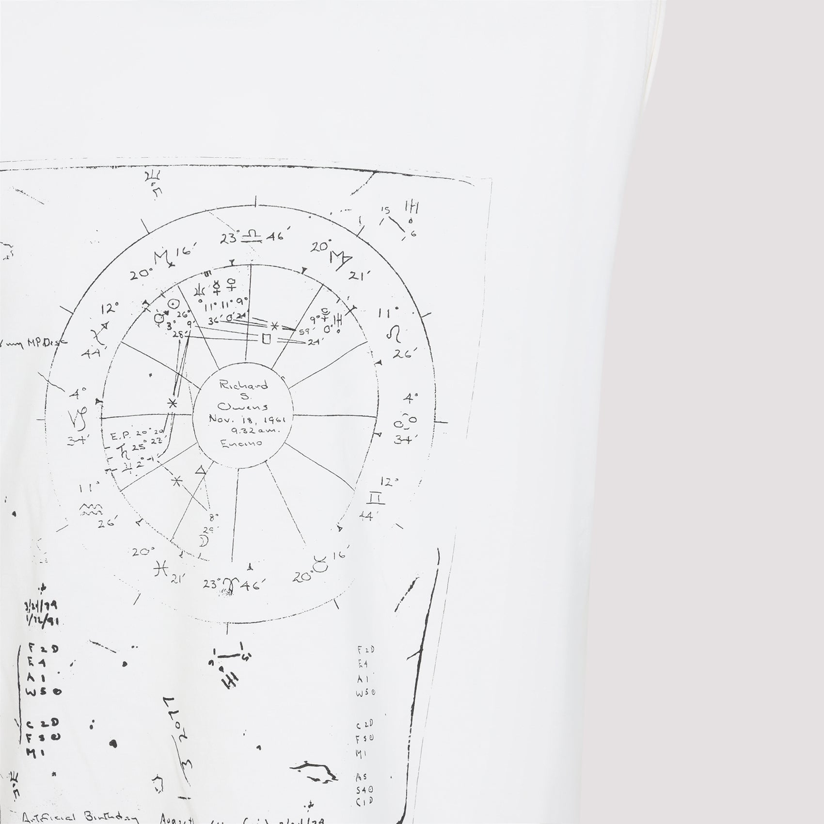 Rick Owens Brad T-Shirt Men RICK OWENS