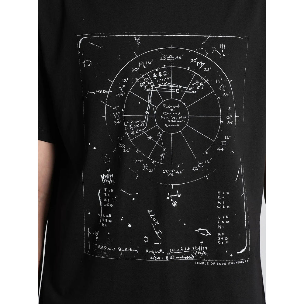 Rick Owens Black T-Shirts & Vests - T-Shirts Men RICK OWENS