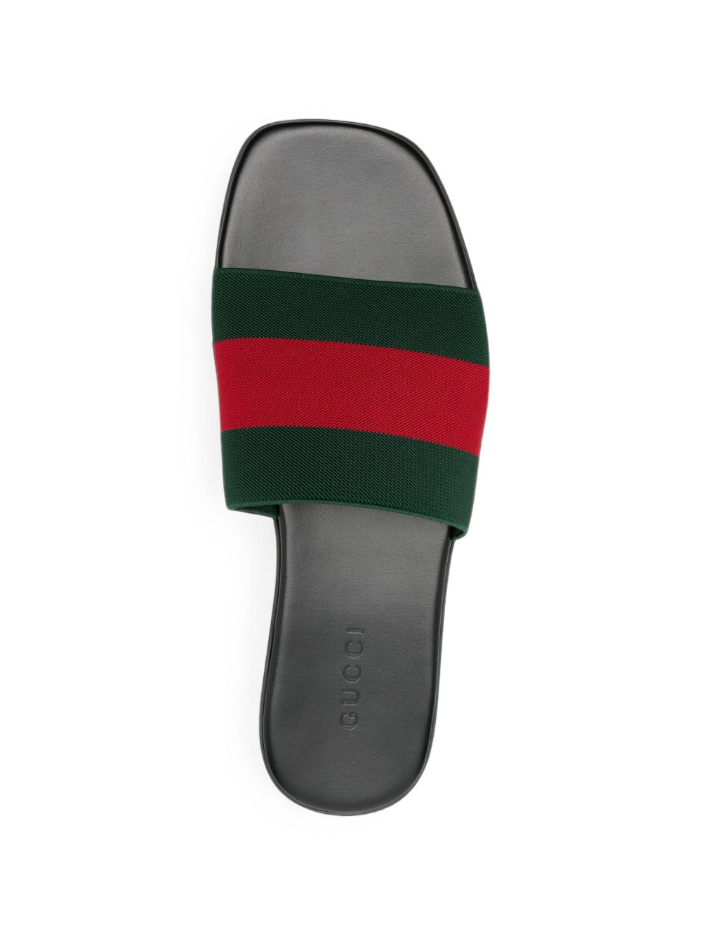 Gucci Men Web Detail Flat Sandals GUCCI