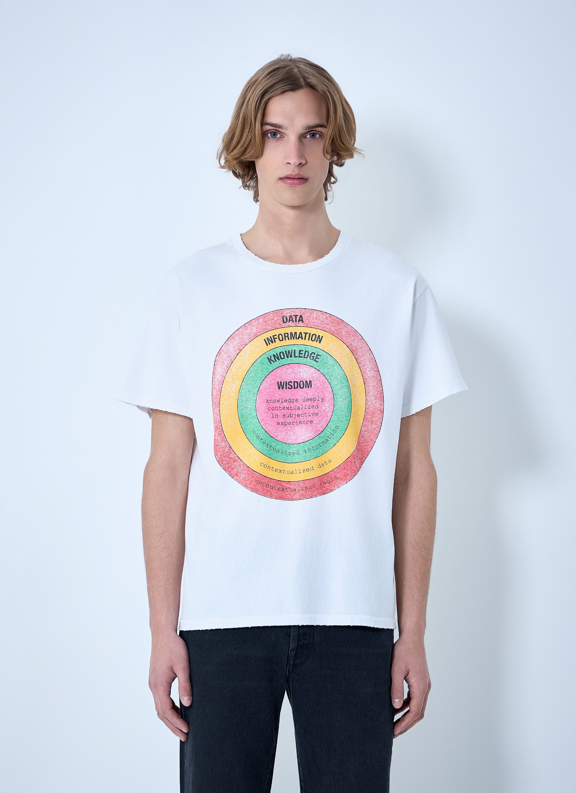 Gallery Dept. Men Wisdom T-Shirt GALLERY DEPT.