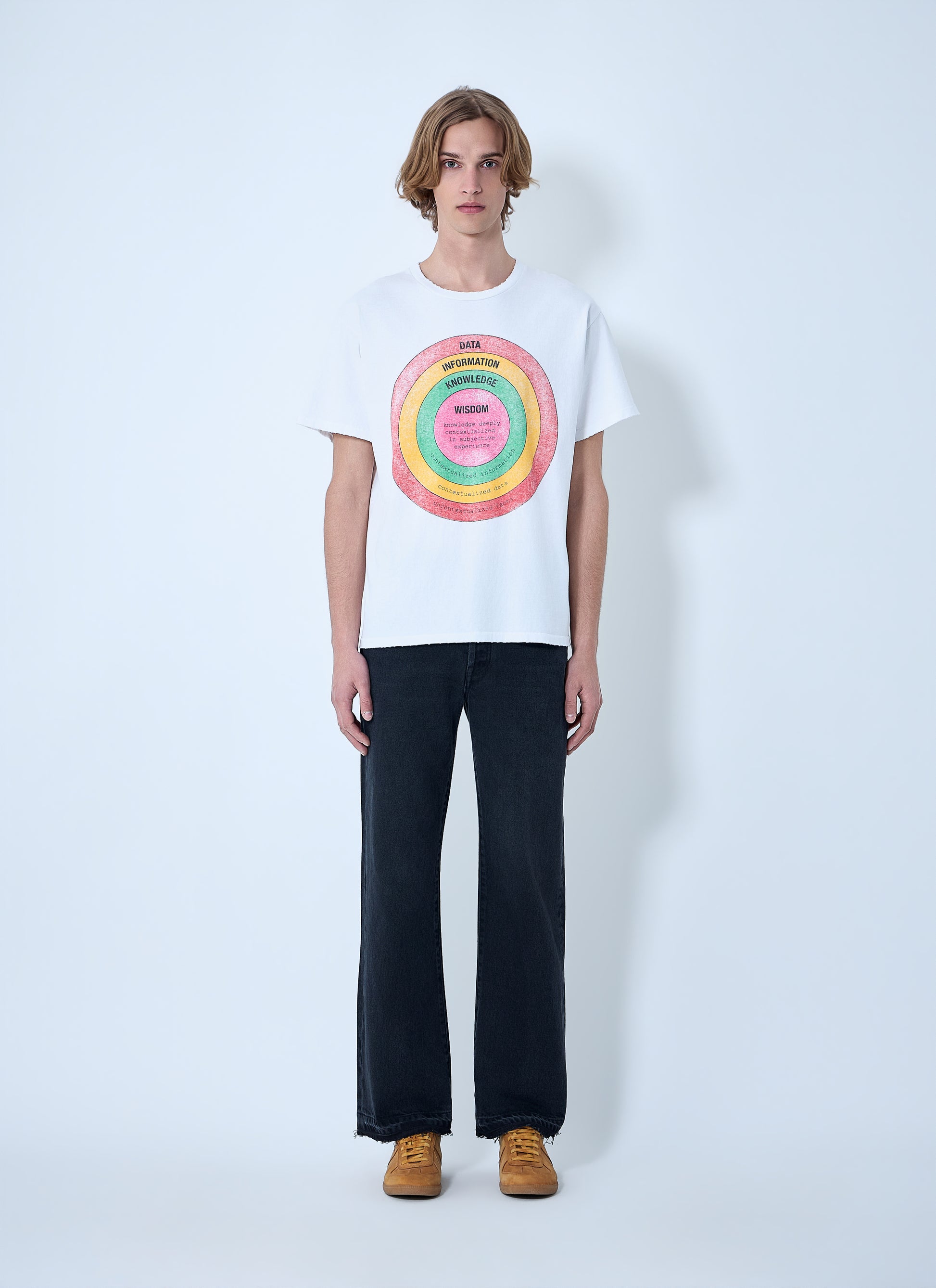 Gallery Dept. Men Wisdom T-Shirt GALLERY DEPT.