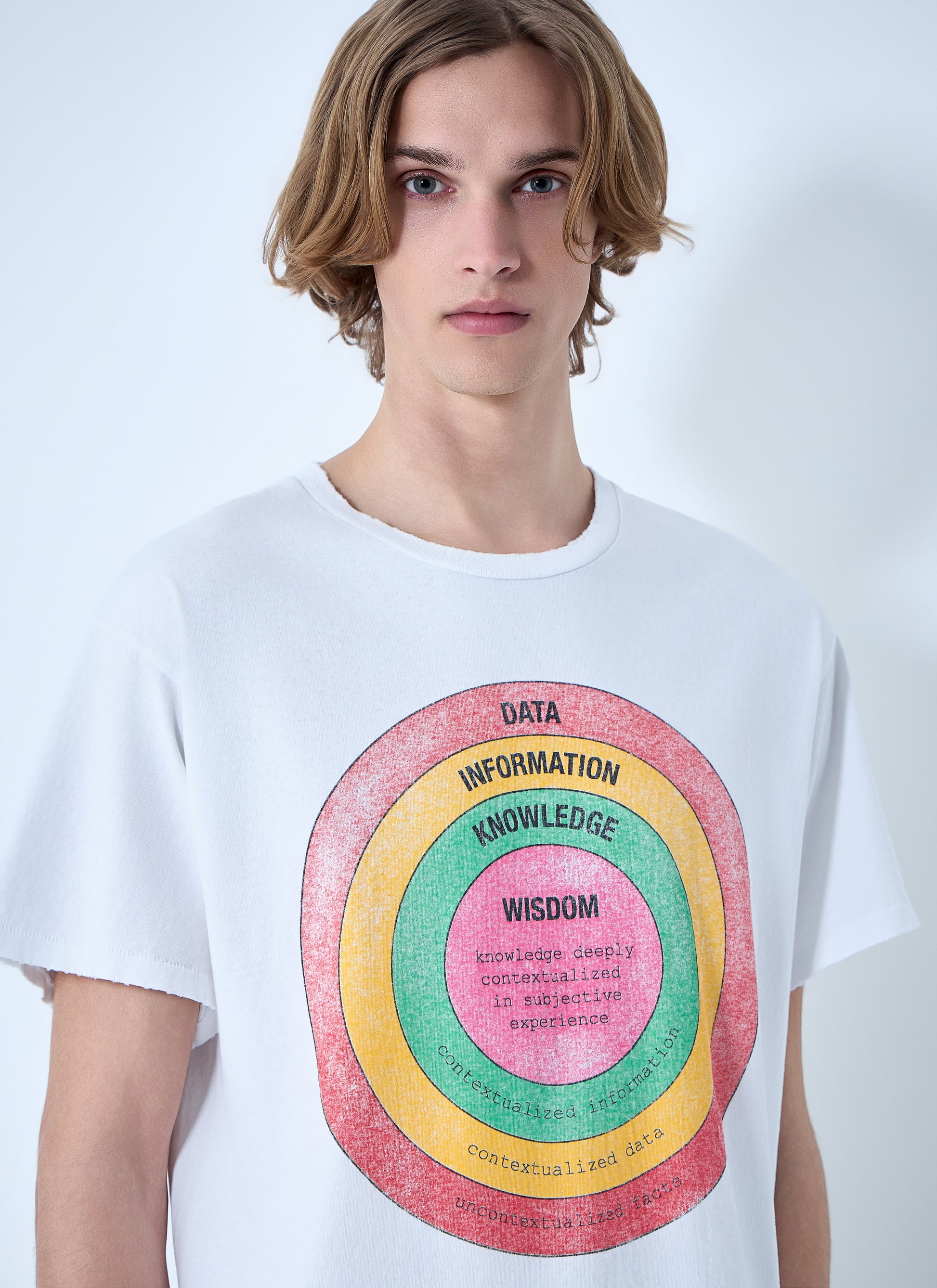 Gallery Dept. Men Wisdom T-Shirt GALLERY DEPT.