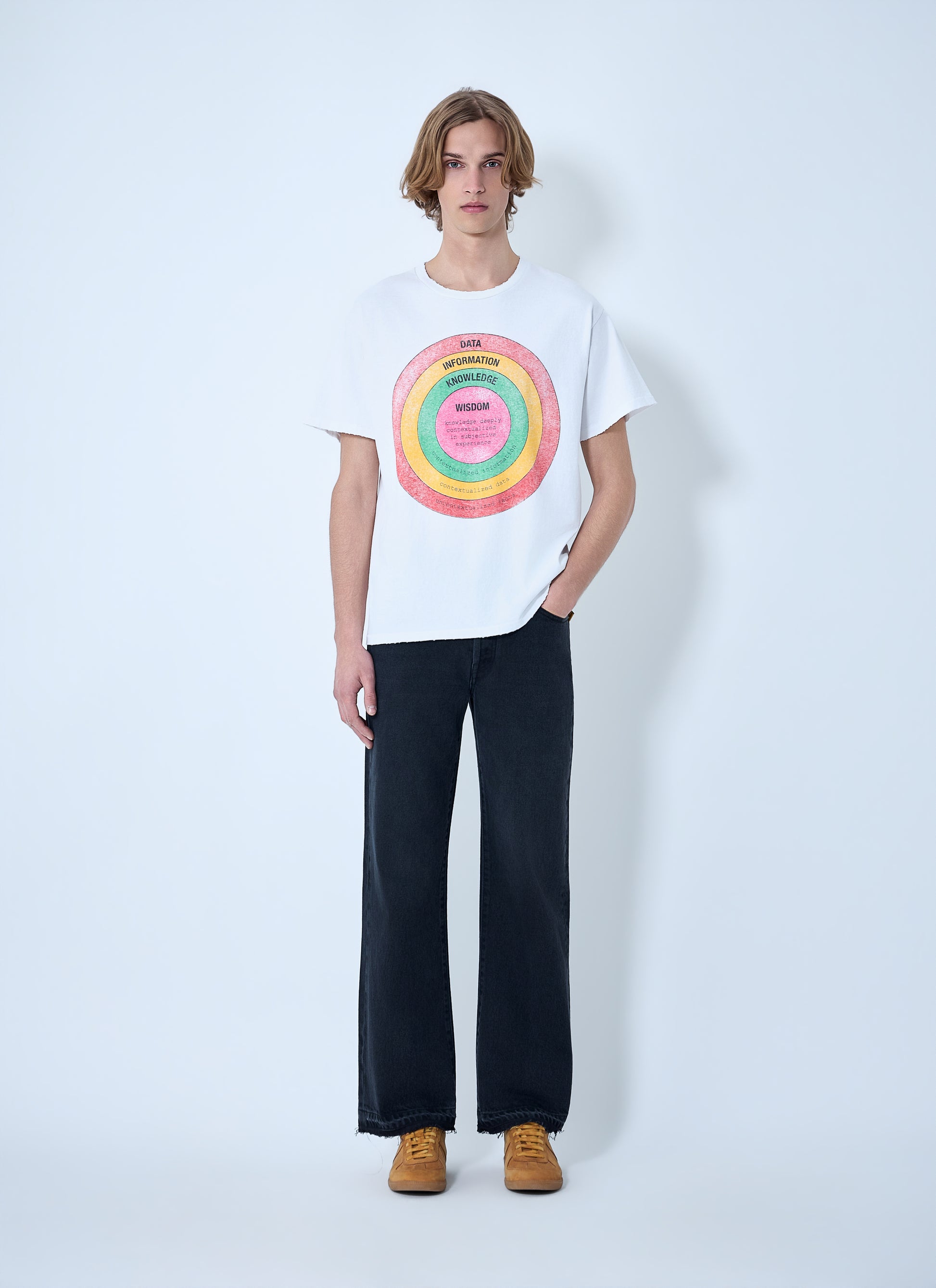 Gallery Dept. Men Melrose Denim Jeans Gallery Dept.